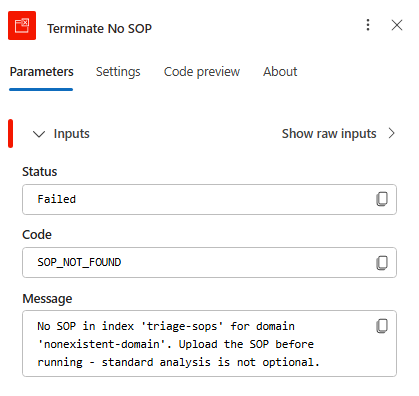 Logic App action detail showing Status Failed, Code SOP_NOT_FOUND, and a message reading: No SOP in index triage-sops for domain nonexistent-domain. Upload the SOP before running, standard analysis is not optional.